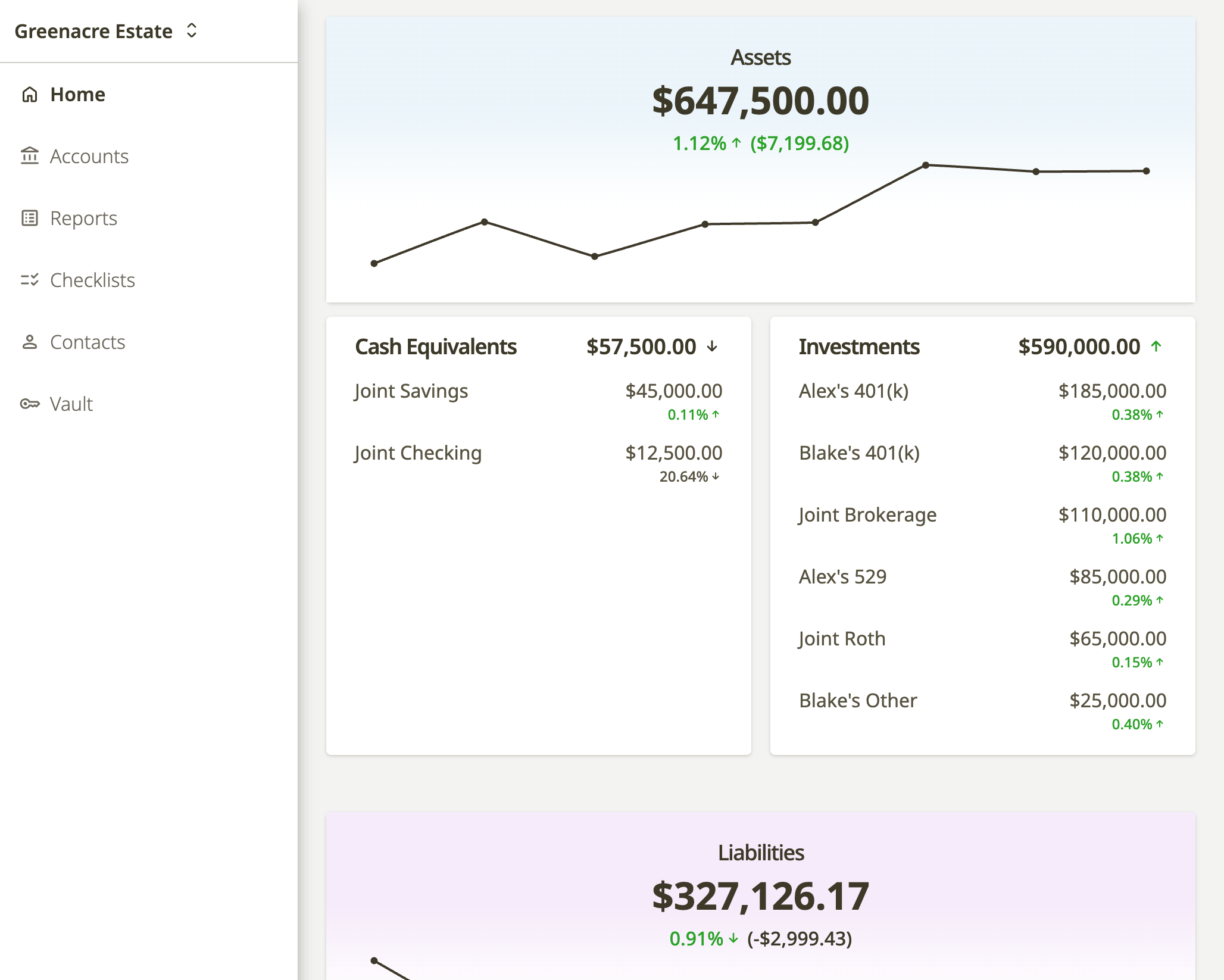 Sabal Finance Dashboard Interface