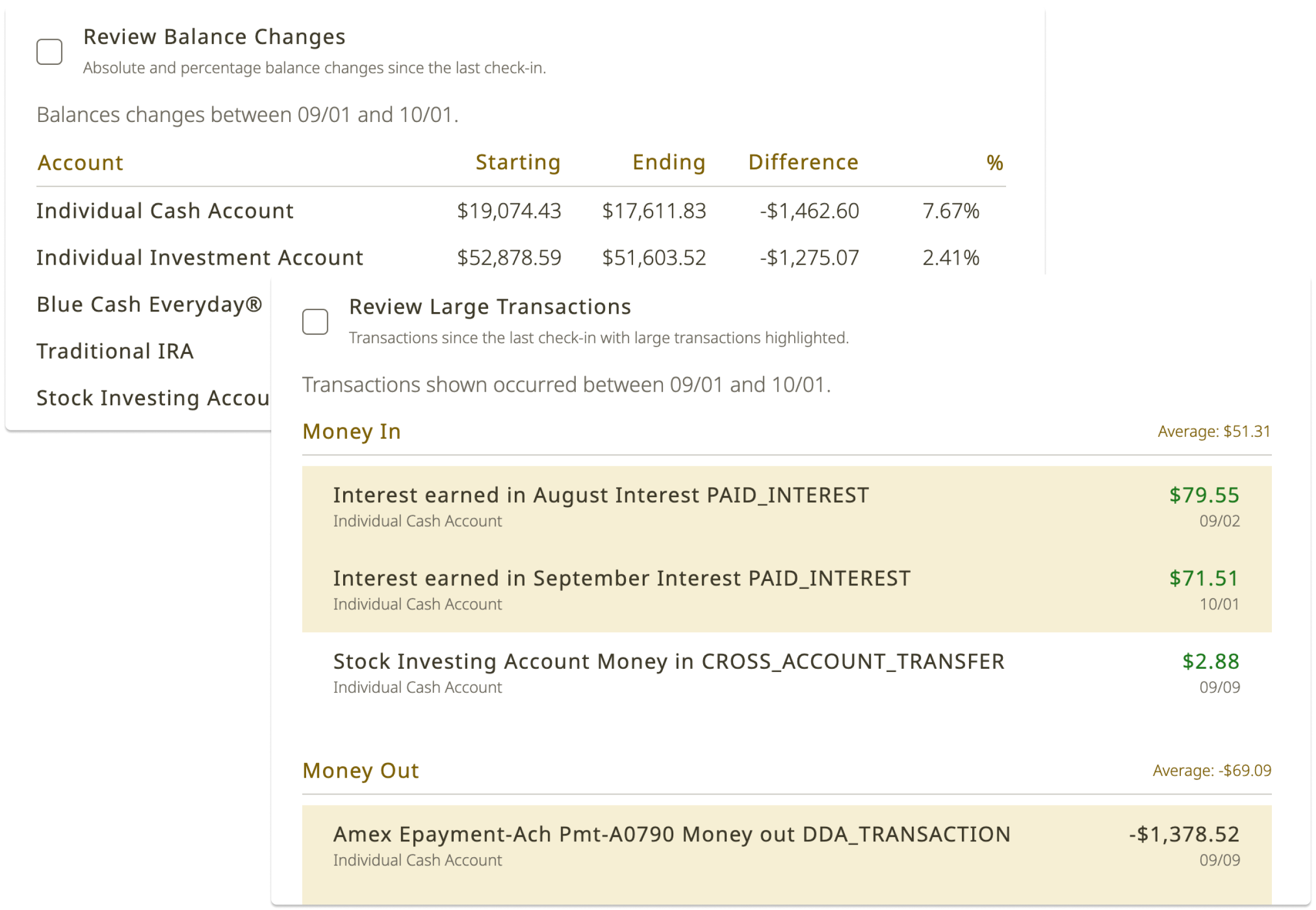 Screenshots of the financial review checklist showing balance and transaction review.